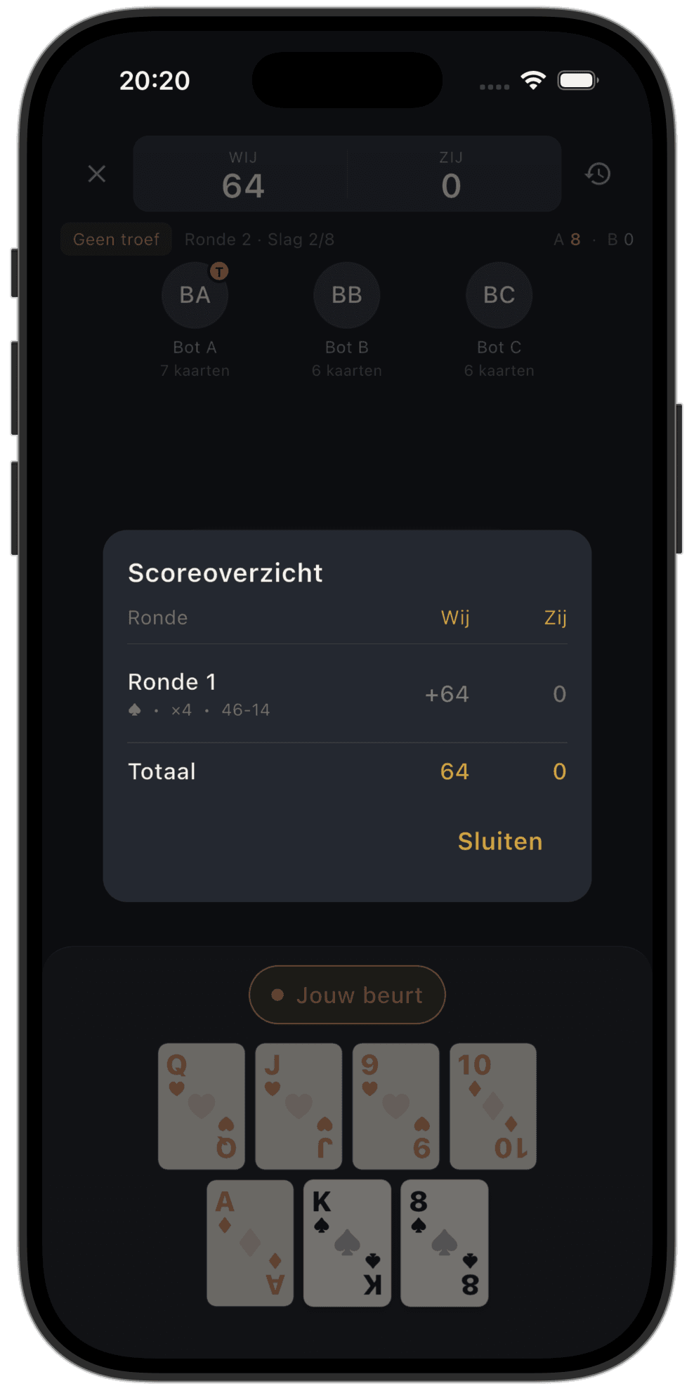 Score overview per round